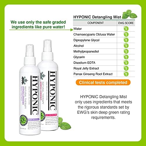 HYPONIC hypoalergénny Hinoki Cypress Moisture Detangling Mist Spray pre všetky domáce zvieratá - kondicionér,